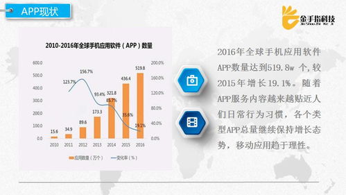 170523期徐州電商沙龍回顧 微信小程序技術(shù)開發(fā)與應(yīng)用場(chǎng)景